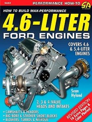 How to Build Max-Performance 4.6-Liter Ford Engines