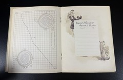 Antique 1891 Maud Humphrey Illustrated Nursery Rhymes + 1904 Baby Book