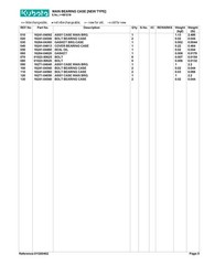 KUBOTA FZ2100 Parts Manual – STEEL WIRE CLOSURE – ROBUST COVERS