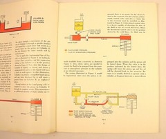 Operation and Care of Hydraulic Machinery The Texas Company Texaco Engineering