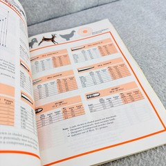 Lyman Reloading Handbook C. Kenneth Ramage 1982 46th Edition Reloading Guide