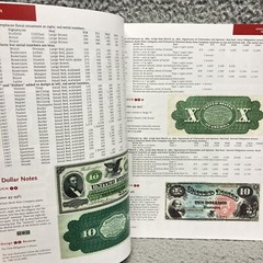 Paper Money of the United States by Arthur And Ira Friedberg