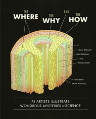 The Where, the Why, and the How: 75 Artists Illustrate Wondrous Mysteries of…