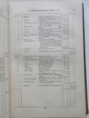 The Science and Practice of Bookkeeping 1886 hardcover 448 pages