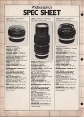 Olympus – 16mm-75-150MM/50mm Lens – Original Camera Magazine Report – 1976