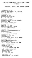 Destination Spooner: Sectional Basketball 1972-1990. By Carlo Kumpula.