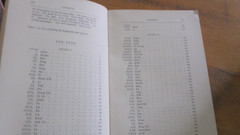LOT OF 3 ON I CHING BOOK OF CHANGES