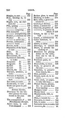 1828 Modern Domestic Cookery, And Useful Receipt Vintage Cook Book 287 Pages