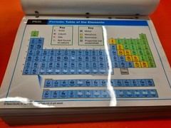 ⭐️⭐️⭐️⭐️⭐️ Color Transparencies Physical Science Prentice Hall