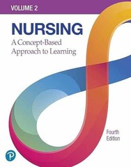 Nursing: A Concept-Based – Hardcover, by Pearson Education – Very Good d