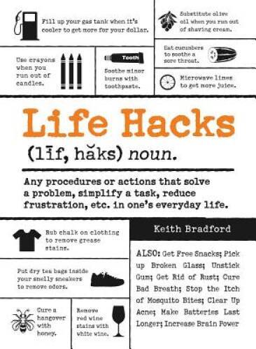 Life Hacks: Any Procedure or Action That Solves a Problem, Simplifie – VERY GOOD