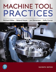 Machine Tool Practices (What’s New in Trades & Technology) – 9780134893501