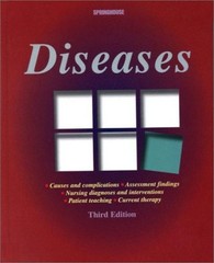 Diseases, Springhouse