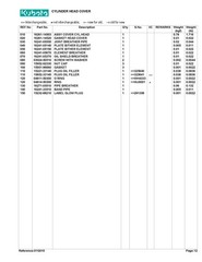 KUBOTA FZ2100 Parts Manual – STEEL WIRE CLOSURE – ROBUST COVERS