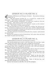 1894 Herhold’s compendium of modern penmanship 77 Pages