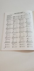 Hal Leonard Jazz-Rock Solos for Guitar SC Book No CD HL00695449 40 pages