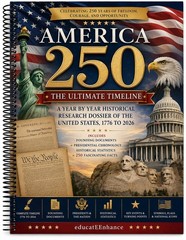 250th anniversary America 250 Historical Research Dossier Timeline Book USA 1776