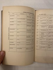 Mineral Tables Determination of Minerals by their Physical Properties Eakle 1904