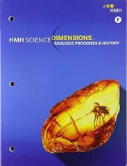 HMH Science Dimensions: Student Edition Module F Grades 6-8 Module F – VERY GOOD