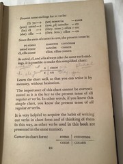 An Invitation To Spanish by Margarita & Ezequías Madrigal