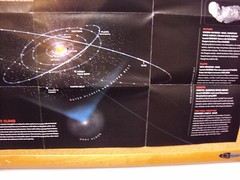Vintage National Geographic Magazine December 2006 Map The Solar System 8 Planet