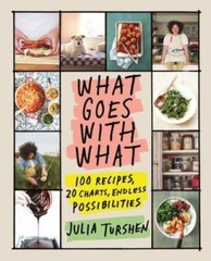 What Goes with What 100 Recipe – VERY GOOD