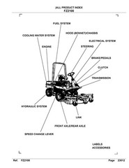 KUBOTA FZ2100 Parts Manual – STEEL WIRE CLOSURE – ROBUST COVERS