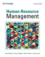 Human Resource Management – VERY GOOD
