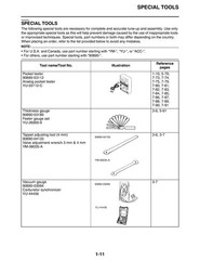 YAMAHA XV19SV Service Manual 2006 To 2009 – BOUND – COVERS – XL FOLDOUT PAGES