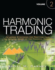 Harmonic Trading: Advanced Strategies for Profiting from the Natural Order o…