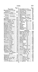 1828 Modern Domestic Cookery, And Useful Receipt Vintage Cook Book 287 Pages