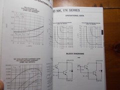 LAMDA SEMICONDUCTORS DATABOOK 1988 VOL.# 1 SC 9″X6″ 448 pages combo shipping YES