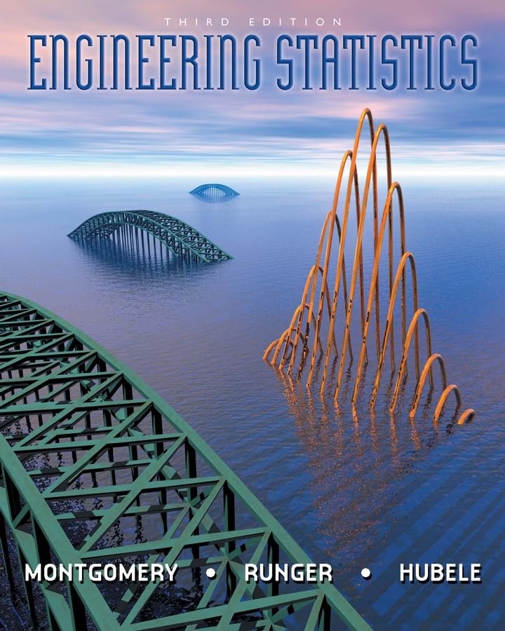 Engineering Statistics – VERY GOOD