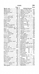 1828 Modern Domestic Cookery, And Useful Receipt Vintage Cook Book 287 Pages