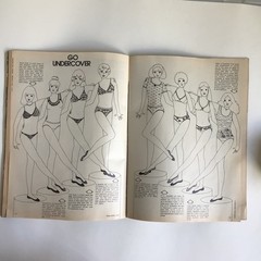 Vintage TEEN Magazine – APRIL 1976 Young & Lovin 106 Pages Fashion, Ads, Advice
