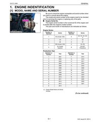 KUBOTA SSV75 OPERATOR & WORKSHOP MANUAL BUNDLE WIRE BOUND, COVERS