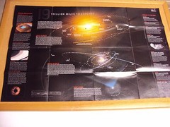 Vintage National Geographic Magazine December 2006 Map The Solar System 8 Planet
