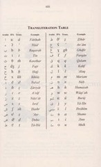 The Clear Quran with Thematic English Translation – Handy Paperback (8.4″ x 5.8)