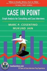 Marc P Cosentino Mukund Jain Case in Point (Paperback)