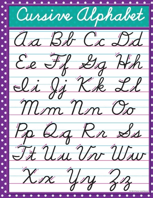 Cursive Alphabet: Cursive Handwriting Workbook For Kids And Teen: Beginning…