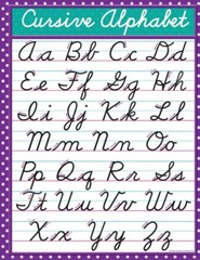 Cursive Alphabet: Cursive Handwriting Workbook For Kids And Teen: Beginning…