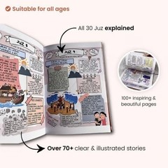 The Quran – Holy Quran Made Simple and Illustrated Tafsir, Easy Explanation USA.