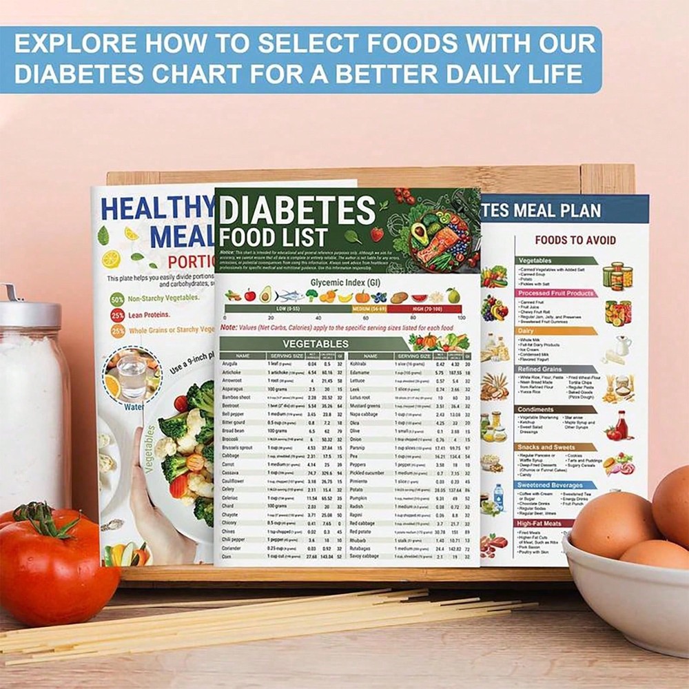 3PCS Diabetes Food List Chart and Meal Planner Diabetic Diet Guide 2026