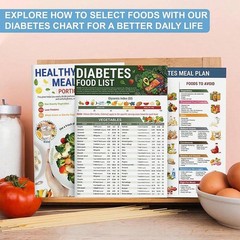 3PCS Diabetes Food List Chart and Meal Planner Diabetic Diet Guide 2026