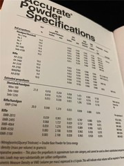2002 ACCURATE SMOKELESS POWDER RELOADERS GUIDE SOFT COVER