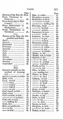 1828 Modern Domestic Cookery, And Useful Receipt Vintage Cook Book 287 Pages