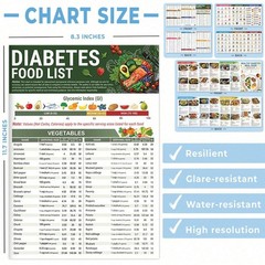 3PCS Diabetes Food List Chart and Meal Planner Diabetic Diet Guide 2026