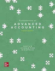 Fundamentals of Advanced Accounting – Hardcover, by Hoyle Joe Ben; – Acceptable