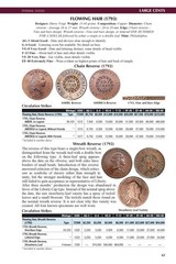 Red Book Guide of United States Coins 2027 Spiral Reference Catalog Whitman