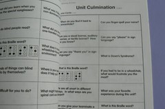 Teacher Created Materials : Thematic Unit APPRECIATING DIFFERENCES,Primary #2369